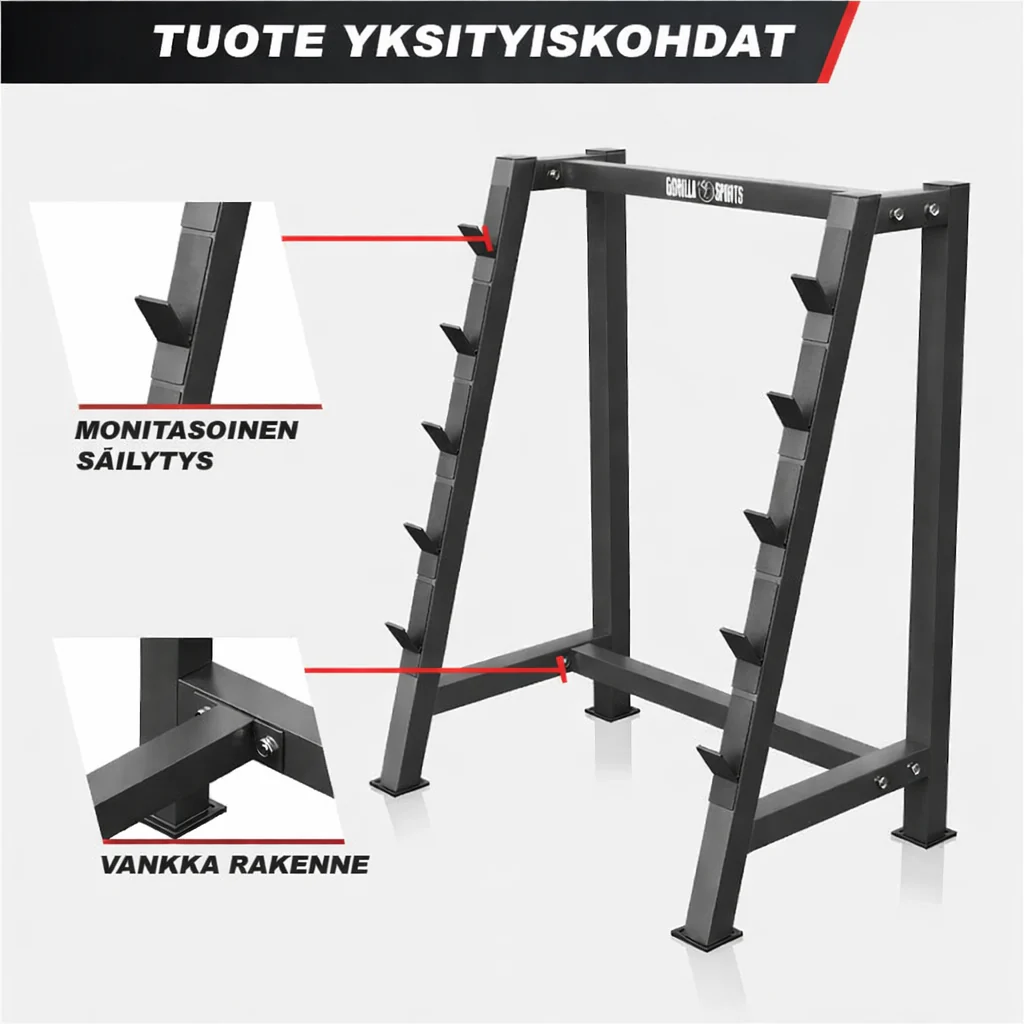 Tuotekuva 7