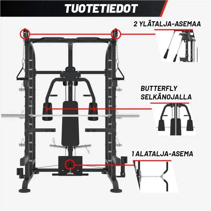Tuotekuva 7